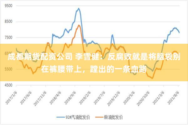 成都期货配资公司 李雪健：反腐败就是将脑袋别在裤腰带上，蹚出的一条血路